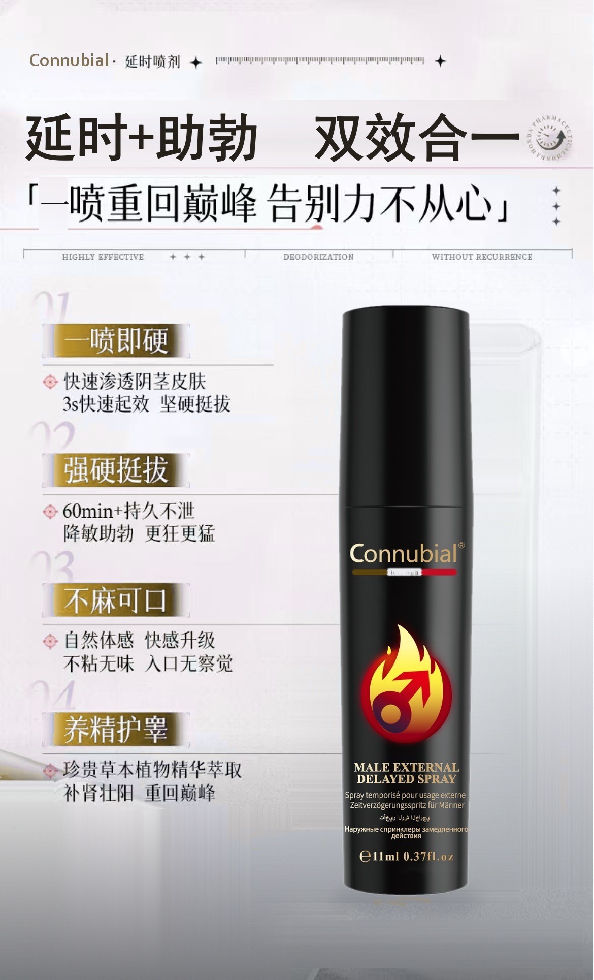 Connubial 延时喷剂四大卖点：一喷即硬、强硬挺拔、不麻可口、养精护睾